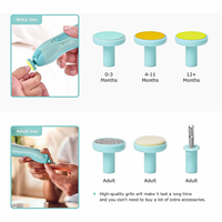 Lixador de Unhas de Bebê Elétrico Aparador Cortador Infantil Com Estojo MJQ-10